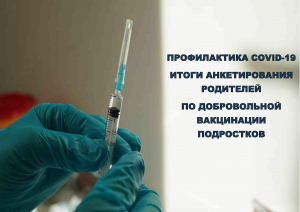 Детская поликлиника Нягани подвела итоги опроса родителей по изучению мнения о вакцинции подростков против COVID-19