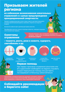 Во избежание алкогольных отравлений в новогодние праздники