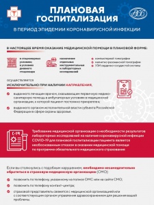 Правила плановой госпитализации