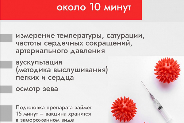 Вакцинация от коронавируса продолжается 