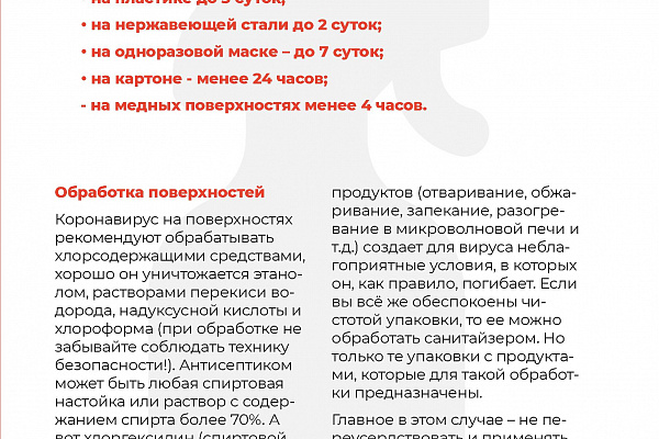 Все о COVID-19