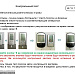Системы мониторинга глюкозы в крови