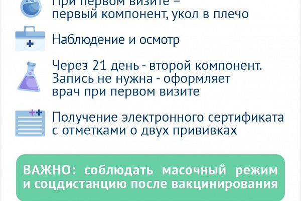 Надежный способ защитить себя и своих близких