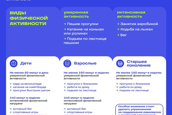 Психологическое здоровье для всей семьи