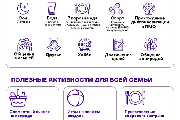 Психологическое здоровье для всей семьи