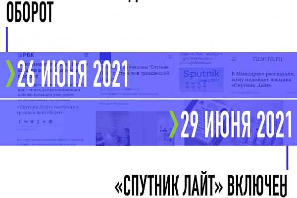 Спутнику V – год!