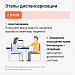  Углубленная диспансеризация после перенесённой коронавирусной инфекции  